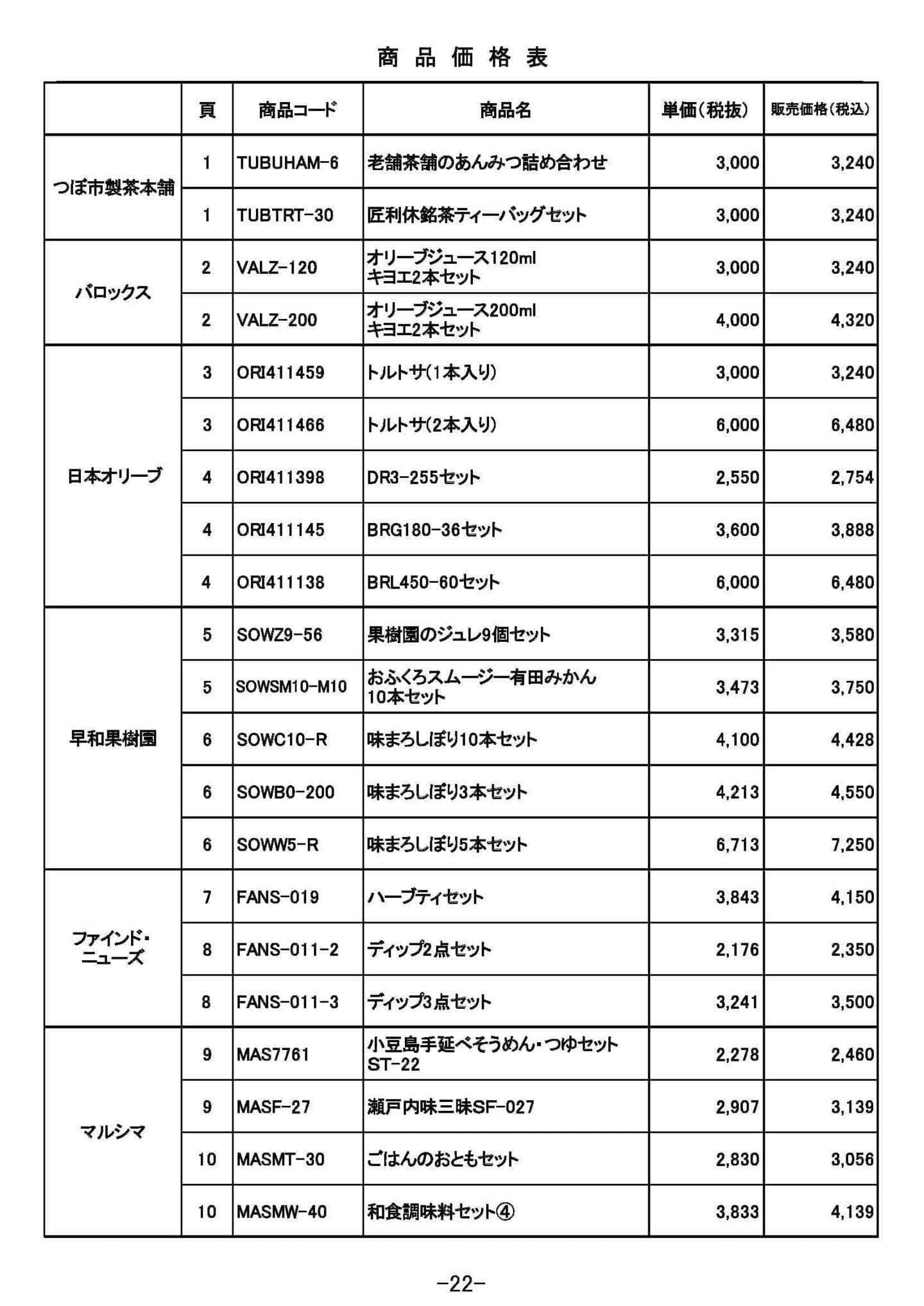 2022年福祉・介護のゼロワンネーブルハウスお中元