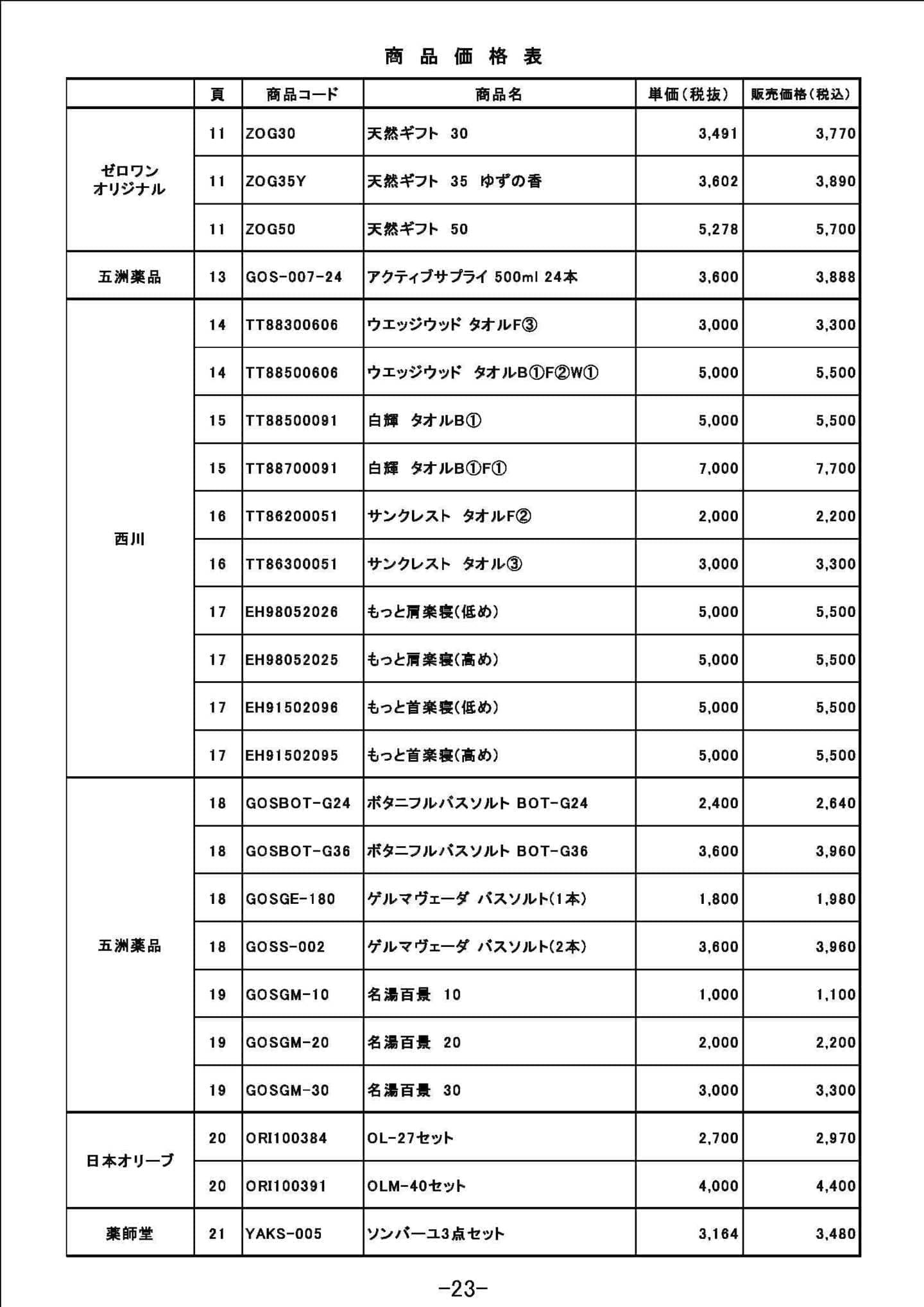 介護製品販売ゼロワンのお歳暮